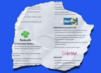 Perussuomalaisten valtuutettu haluaa poistaa aukeaman lukion oppikirjasta news-09102024-123405