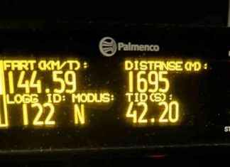 Nuori mies otettu kiinni 144 km/h: – Huomaamme trendin, kun sää on hieno news-18102024-025854