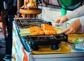 Kebab Resepti Joka Valloittaa Koko Perheen Kebab Resepti Joka Valloittaa Koko Perheen