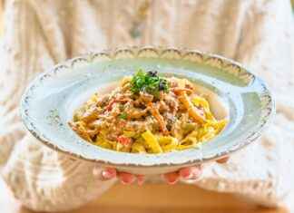 Korianteri Näin Kasvatat Ja Käytät Maustetta Korianteri Näin Kasvatat Ja Käytät Maustetta