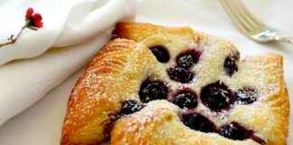 Mustikkapiirakka Resepti: Näin Leivot Taivaallisen Herkun Mustikkapiirakka Resepti: Näin Leivot Taivaallisen Herkun