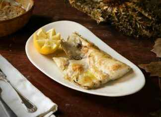 Perunarieska: Perunarieska Helposti Kotona – Pehmeä Ja Maukas Ohje Perunarieska: Perunarieska Helposti Kotona – Pehmeä Ja Maukas Ohje